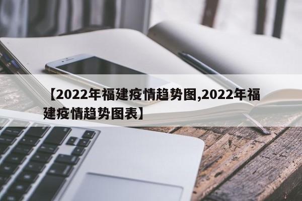 【2022年福建疫情趋势图,2022年福建疫情趋势图表】
